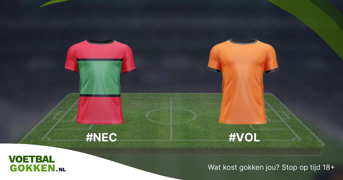 N.E.C. na succesvolle bekerweek op zoek naar nieuwe zege thuis tegen FC Volendam