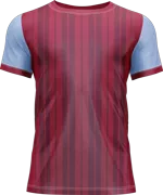 Aston Villa