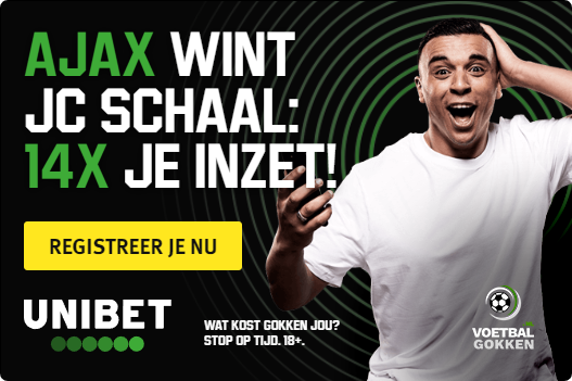 Unibet Johan Cruijff Schaal actie!