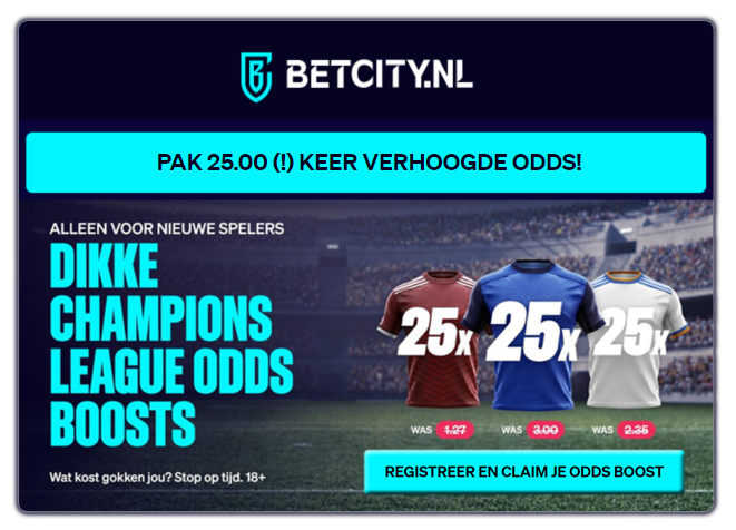 BetCity Champions League actie