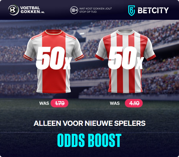 BetCity Odds Boost actie