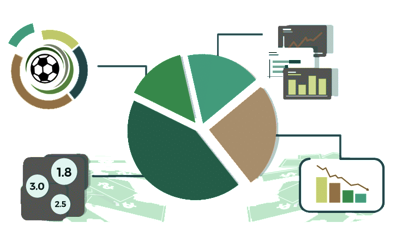 Bookmakers odds analyse